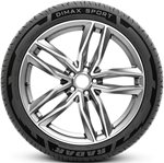 Opony Radar Radar Dimax Sport Evc